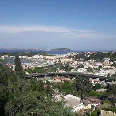 Casa Con Vista A Casa vacanze
